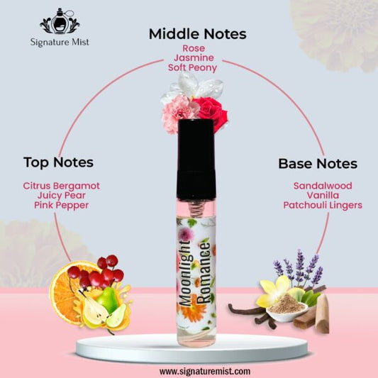 Moonlight Romance 5ml –  Inspired by Gucci Flora - For Women